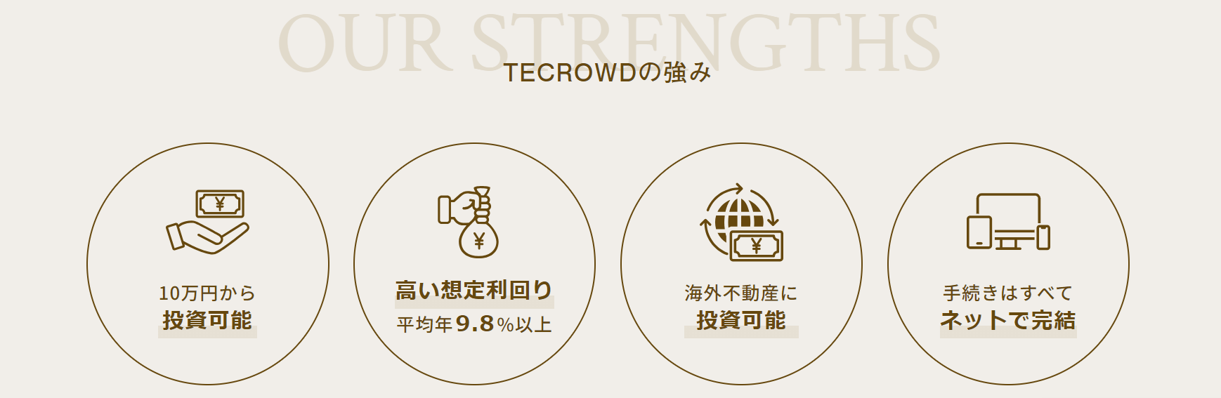 TECROWD（テクラウド）の画像3