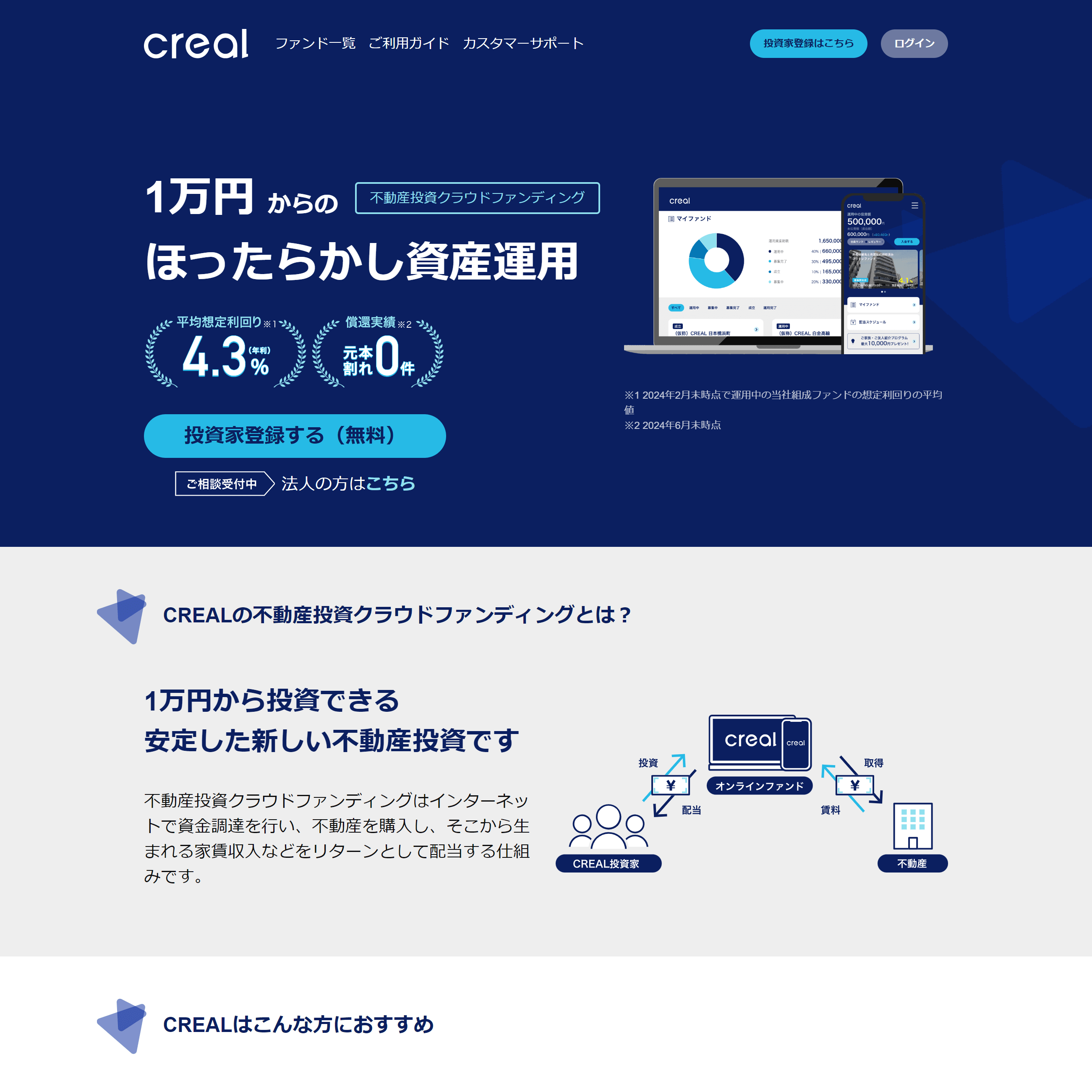 CREAL（クリアル）の画像